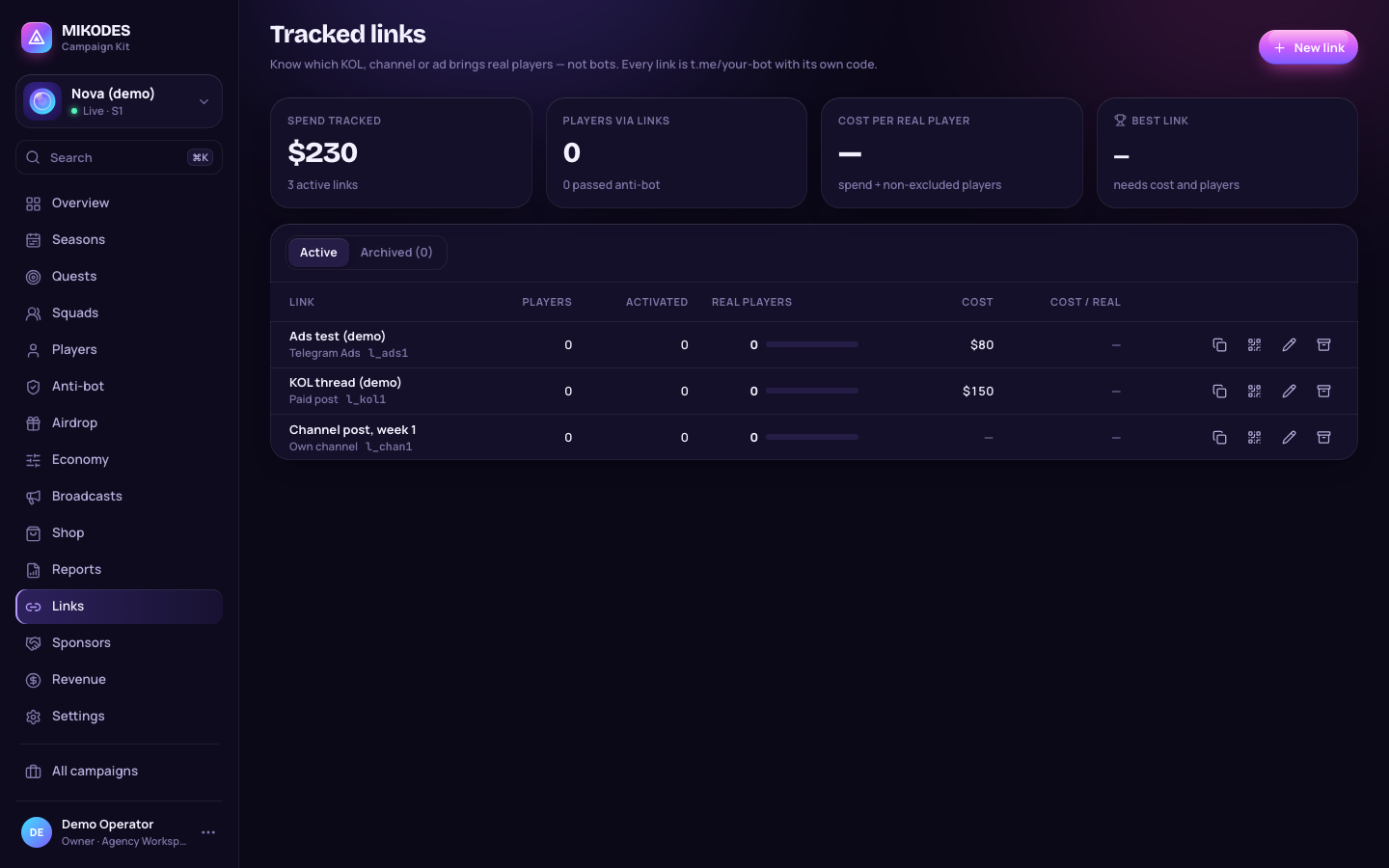 Tracked links table with spend, players and cost per real player