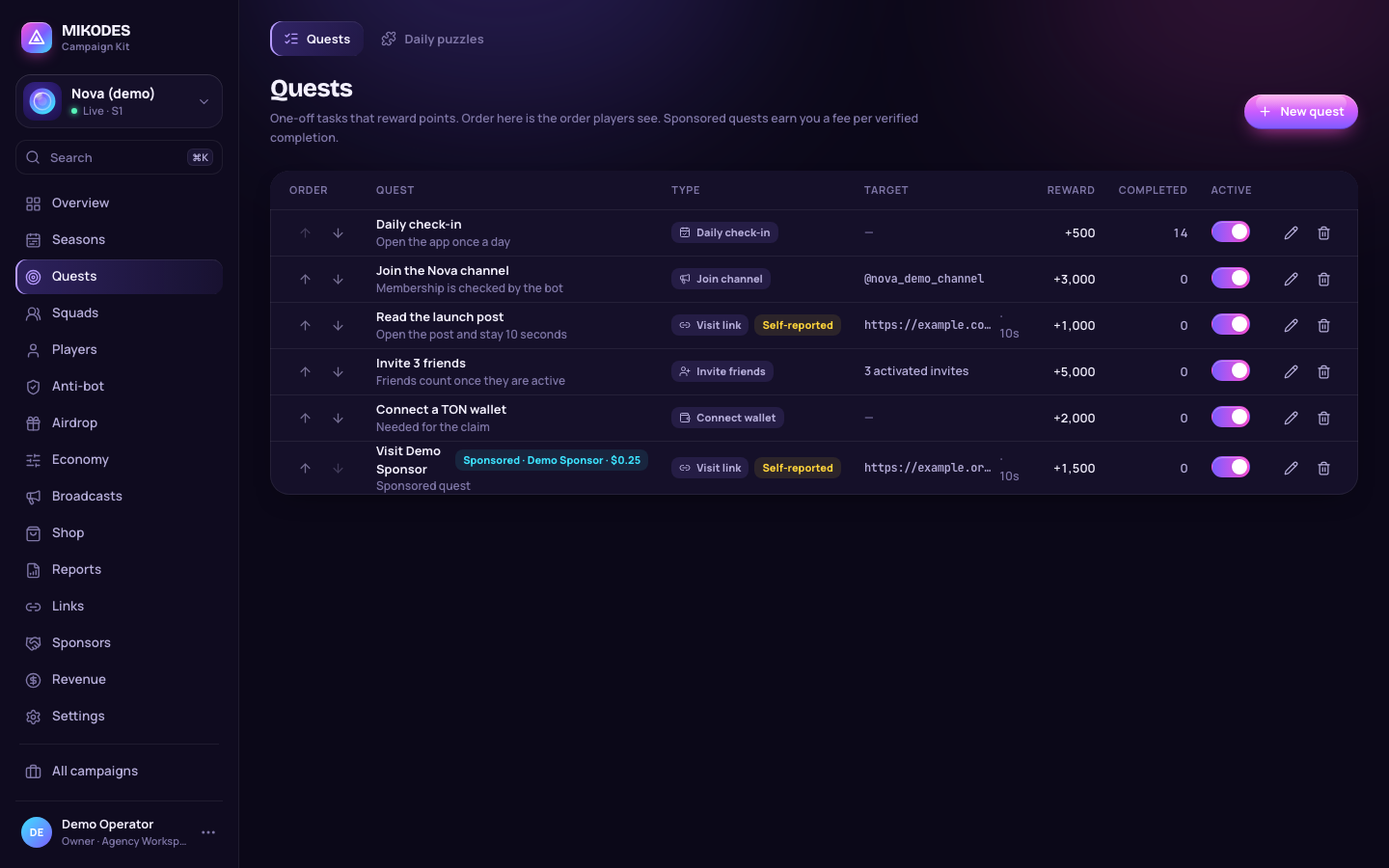 Quests list with daily check-in, channel join, link, invite, wallet and a sponsored quest