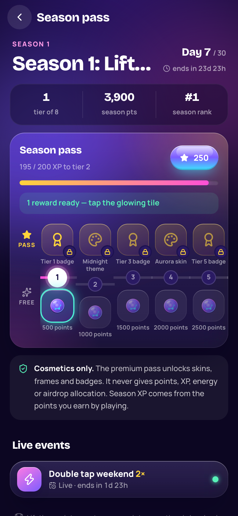 Season pass page with free and premium tracks, priced at 250 Stars, labelled cosmetics only