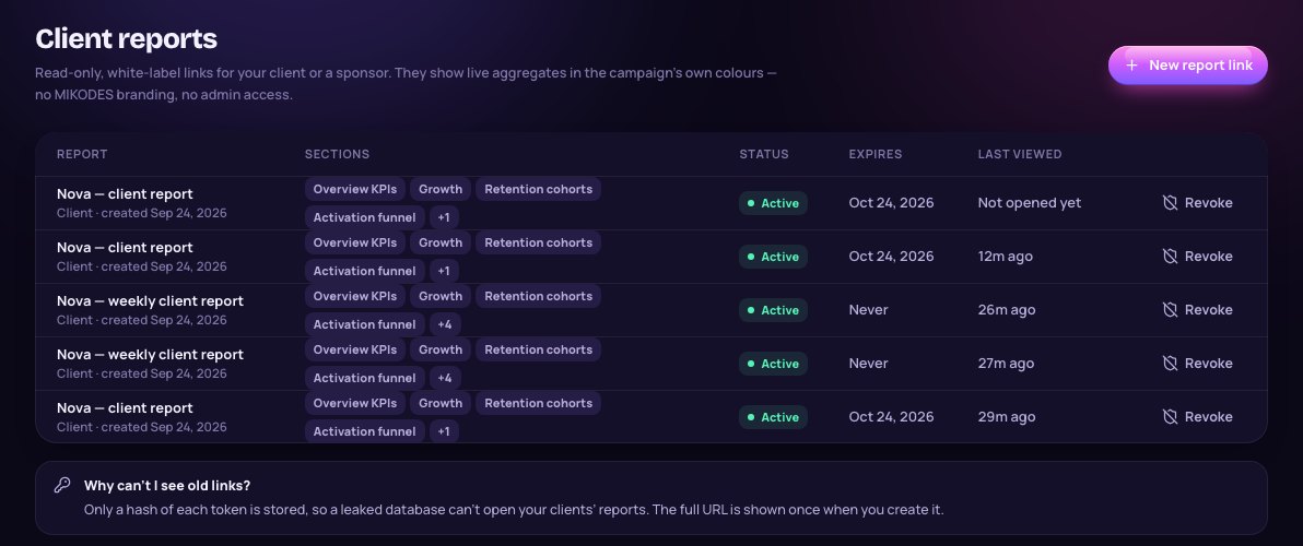 Client reports list